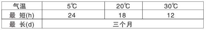 200-600℃各色国产成人麻豆精品视频免费看硅耐高温底漆(双组份)