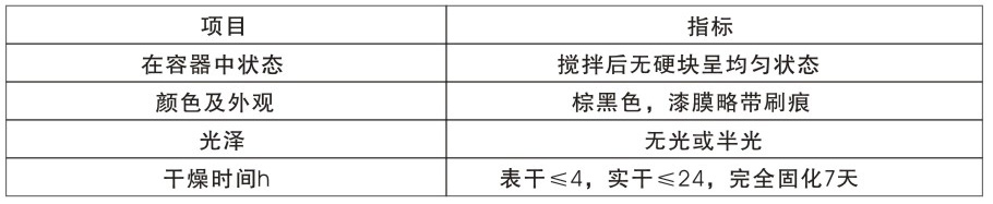 技术要求：